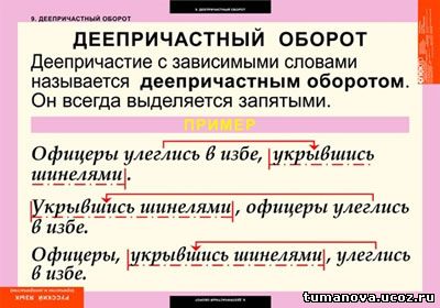 схема с деепричастным оборотом